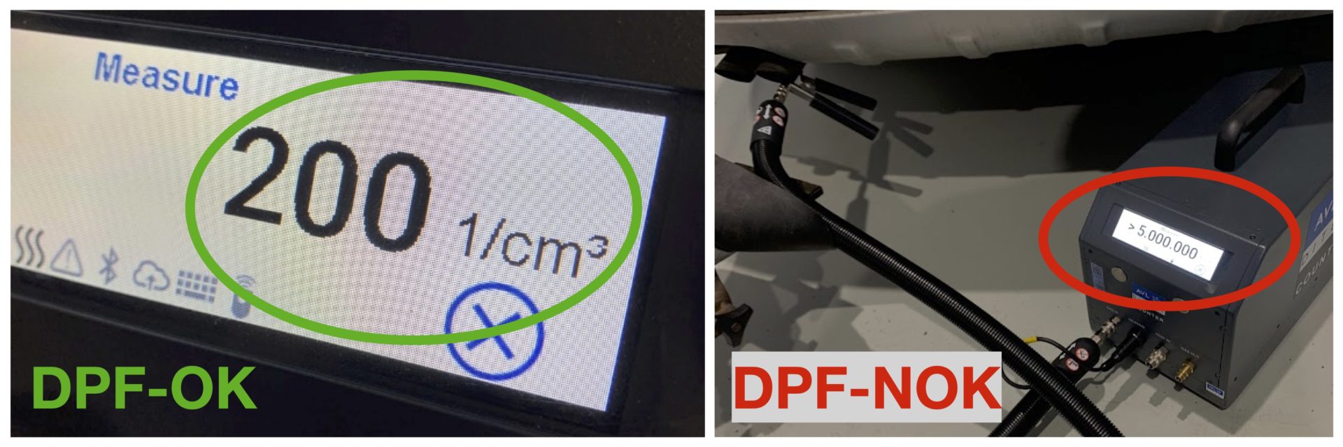 Hodnoty pořízené čítačem částic u vozidla s nepoškozeným a poškozeným DPF filtrem